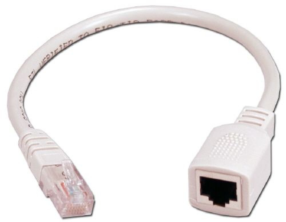 RJ45 Hun to rj45 Han