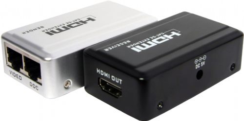 HDMI => HDMI Extender Cat5E / HDMI